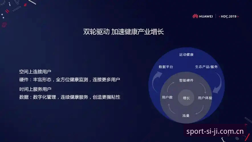 四季体育苹果下载怎么样 四季体育苹果下载怎么样?深度分析这款运动平台的创新体验与实用价值