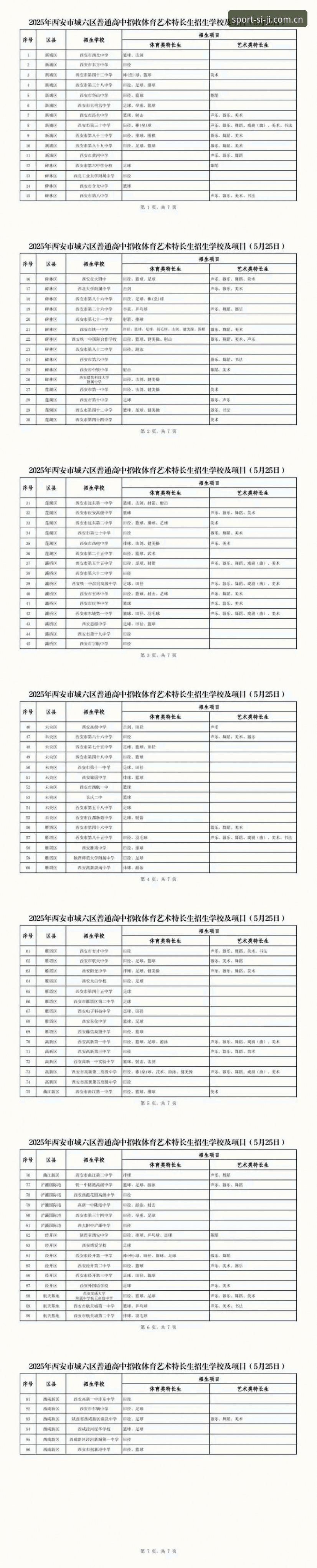 四季体育平台2025年更新的6大核心功能与使用指南