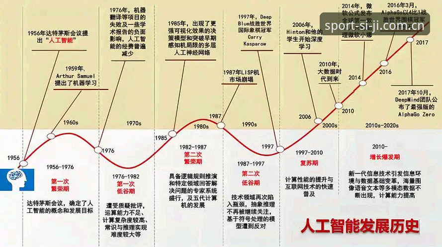 四季体育最新版使用指南深度分析：从安装到实战的全流程解析，助你掌握实时比分与赛事动态